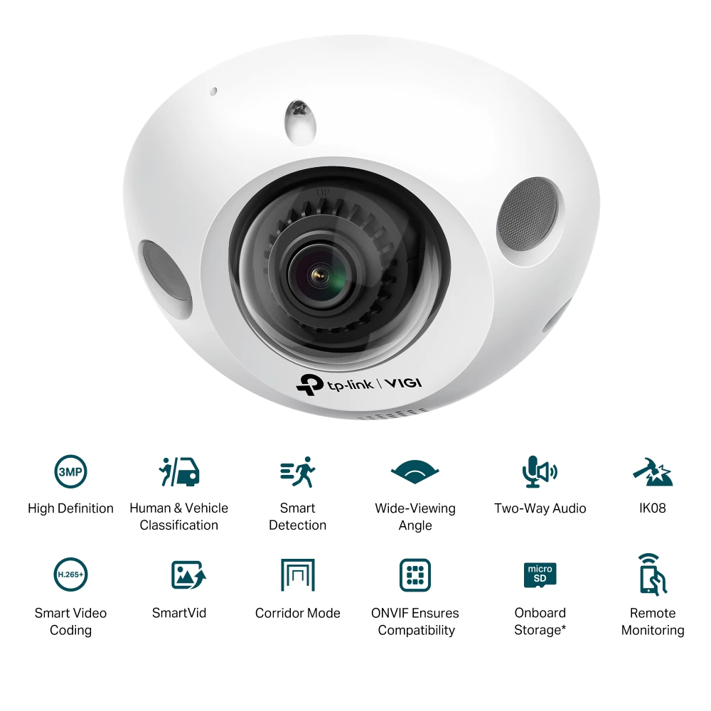 AEG Smart IP Camera รุ่น 360